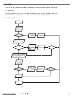 Предварительный просмотр 50 страницы Gree GH18QD-D3DNA6E(LCLH) Service Manual