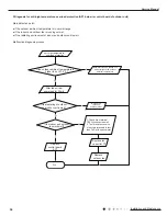 Предварительный просмотр 53 страницы Gree GH18QD-D3DNA6E(LCLH) Service Manual