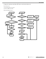 Предварительный просмотр 55 страницы Gree GH18QD-D3DNA6E(LCLH) Service Manual