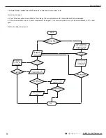 Предварительный просмотр 57 страницы Gree GH18QD-D3DNA6E(LCLH) Service Manual