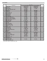 Предварительный просмотр 62 страницы Gree GH18QD-D3DNA6E(LCLH) Service Manual