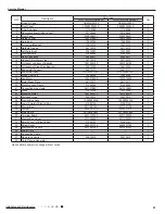 Предварительный просмотр 64 страницы Gree GH18QD-D3DNA6E(LCLH) Service Manual