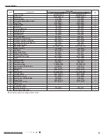 Предварительный просмотр 66 страницы Gree GH18QD-D3DNA6E(LCLH) Service Manual