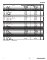 Предварительный просмотр 67 страницы Gree GH18QD-D3DNA6E(LCLH) Service Manual