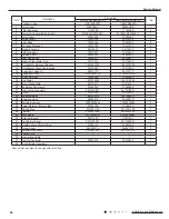 Предварительный просмотр 69 страницы Gree GH18QD-D3DNA6E(LCLH) Service Manual