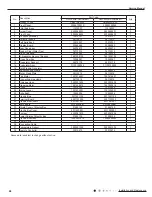 Предварительный просмотр 71 страницы Gree GH18QD-D3DNA6E(LCLH) Service Manual