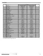 Предварительный просмотр 74 страницы Gree GH18QD-D3DNA6E(LCLH) Service Manual