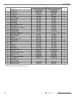 Предварительный просмотр 75 страницы Gree GH18QD-D3DNA6E(LCLH) Service Manual