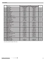 Предварительный просмотр 78 страницы Gree GH18QD-D3DNA6E(LCLH) Service Manual