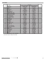 Предварительный просмотр 80 страницы Gree GH18QD-D3DNA6E(LCLH) Service Manual