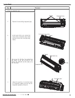 Предварительный просмотр 86 страницы Gree GH18QD-D3DNA6E(LCLH) Service Manual