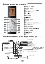 Preview for 13 page of Gree GIC809A Owner'S Manual