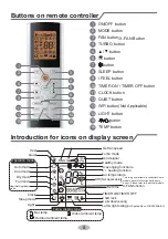 Предварительный просмотр 13 страницы Gree GICF209BXAC Owner'S Manual