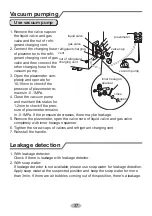 Предварительный просмотр 42 страницы Gree GICF209BXAC Owner'S Manual