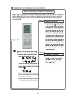 Предварительный просмотр 10 страницы Gree GIS409AC Owner'S Manual