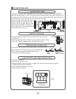 Предварительный просмотр 22 страницы Gree GIS409AC Owner'S Manual