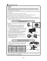 Предварительный просмотр 23 страницы Gree GIS409AC Owner'S Manual