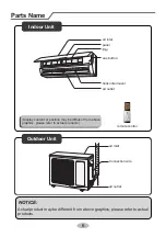 Preview for 11 page of Gree GISF209BXAC Owner'S Manual