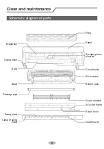 Предварительный просмотр 12 страницы Gree GIST09BXA User Manual