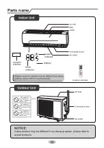 Предварительный просмотр 37 страницы Gree GIST09BXA User Manual