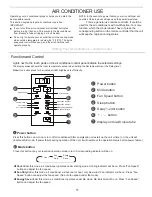 Предварительный просмотр 15 страницы Gree GJC05BT-A6NMNF1A Owner'S Manual