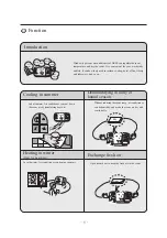 Предварительный просмотр 3 страницы Gree GJC07AB-K3MNB8A Operating Instructions Manual