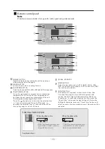 Предварительный просмотр 15 страницы Gree GJC07AB-K3MNB8A Operating Instructions Manual