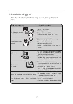 Предварительный просмотр 19 страницы Gree GJC07AB-K3MNB8A Operating Instructions Manual