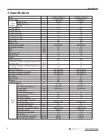 Предварительный просмотр 4 страницы Gree GJC07AF Series Service Manual