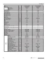 Предварительный просмотр 10 страницы Gree GJC07AF Series Service Manual