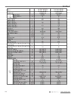 Предварительный просмотр 14 страницы Gree GJC07AF Series Service Manual