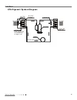 Предварительный просмотр 19 страницы Gree GJC07AF Series Service Manual