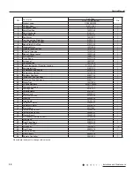 Предварительный просмотр 40 страницы Gree GJC07AF Series Service Manual