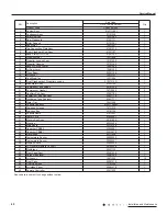 Предварительный просмотр 42 страницы Gree GJC07AF Series Service Manual