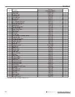 Предварительный просмотр 44 страницы Gree GJC07AF Series Service Manual