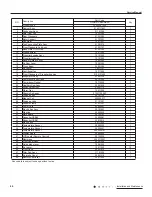 Предварительный просмотр 46 страницы Gree GJC07AF Series Service Manual