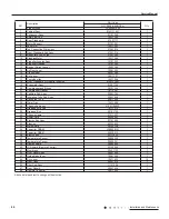 Предварительный просмотр 48 страницы Gree GJC07AF Series Service Manual