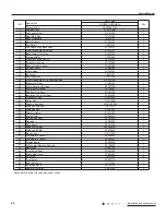 Предварительный просмотр 50 страницы Gree GJC07AF Series Service Manual