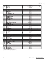 Предварительный просмотр 54 страницы Gree GJC07AF Series Service Manual