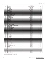 Предварительный просмотр 56 страницы Gree GJC07AF Series Service Manual