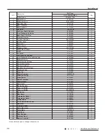 Предварительный просмотр 58 страницы Gree GJC07AF Series Service Manual