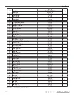 Предварительный просмотр 60 страницы Gree GJC07AF Series Service Manual