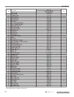 Предварительный просмотр 62 страницы Gree GJC07AF Series Service Manual