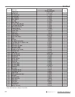 Предварительный просмотр 64 страницы Gree GJC07AF Series Service Manual