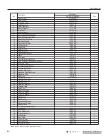 Предварительный просмотр 66 страницы Gree GJC07AF Series Service Manual