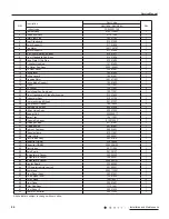 Предварительный просмотр 68 страницы Gree GJC07AF Series Service Manual