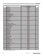 Предварительный просмотр 70 страницы Gree GJC07AF Series Service Manual