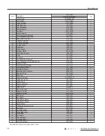 Предварительный просмотр 74 страницы Gree GJC07AF Series Service Manual