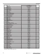 Предварительный просмотр 76 страницы Gree GJC07AF Series Service Manual