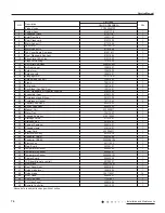 Предварительный просмотр 78 страницы Gree GJC07AF Series Service Manual